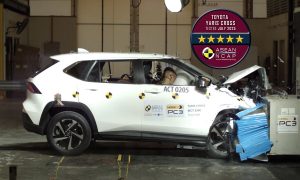 Uji Tabrak, Toyota Yaris Cross Buatan Indonesia Raih 5 Bintang Dari ASEAN NCAP